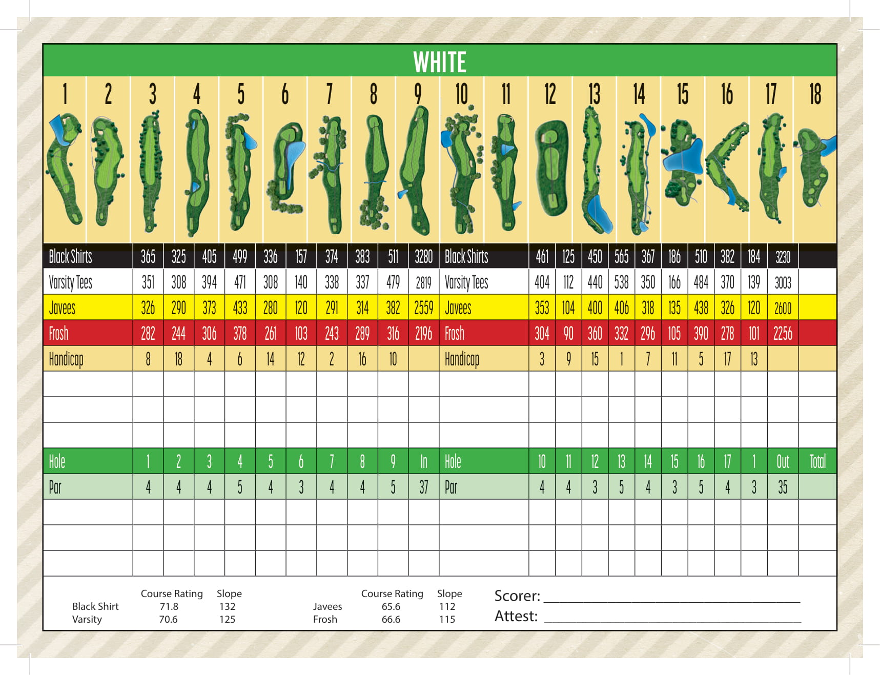 world tour golf course scorecard