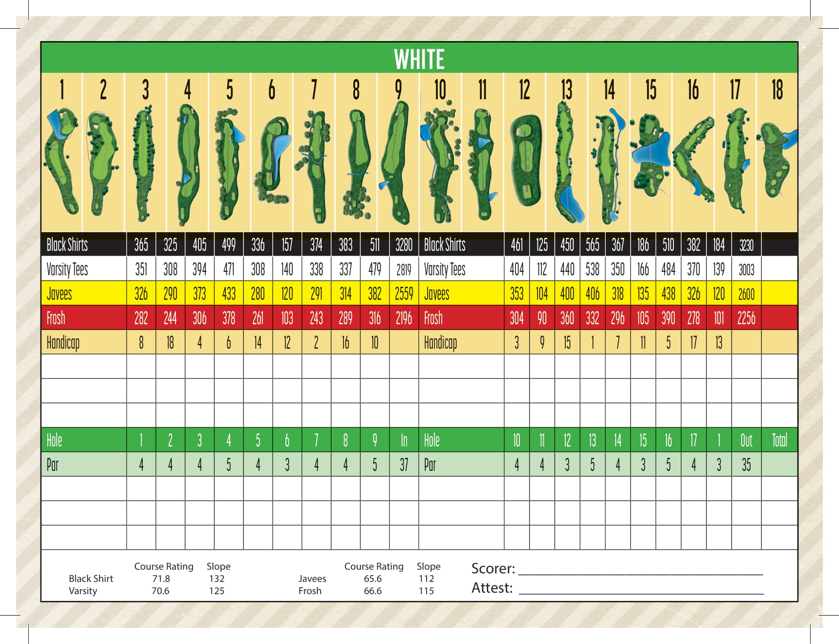Scorecards NuMark Golf Course